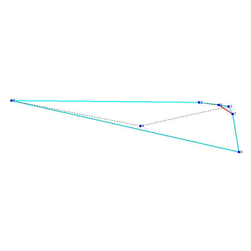 Flugauswertung